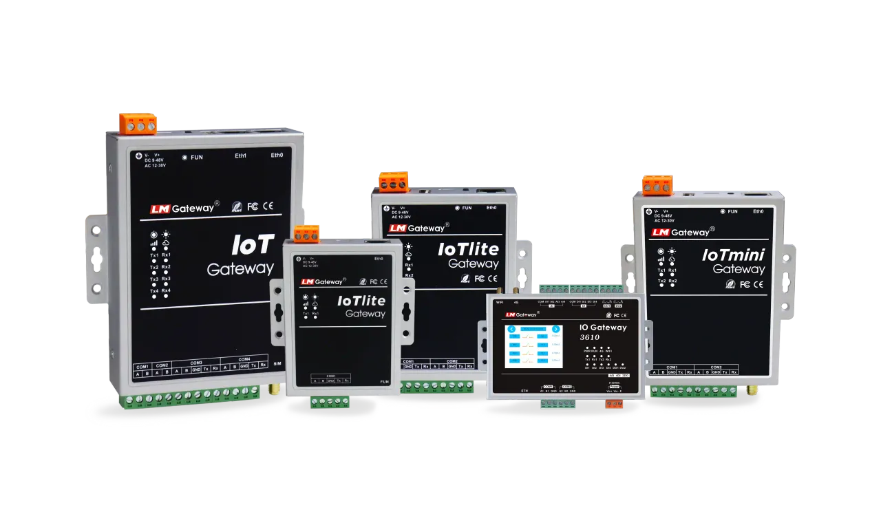 IoT Gateway product