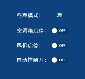 Button Group Component