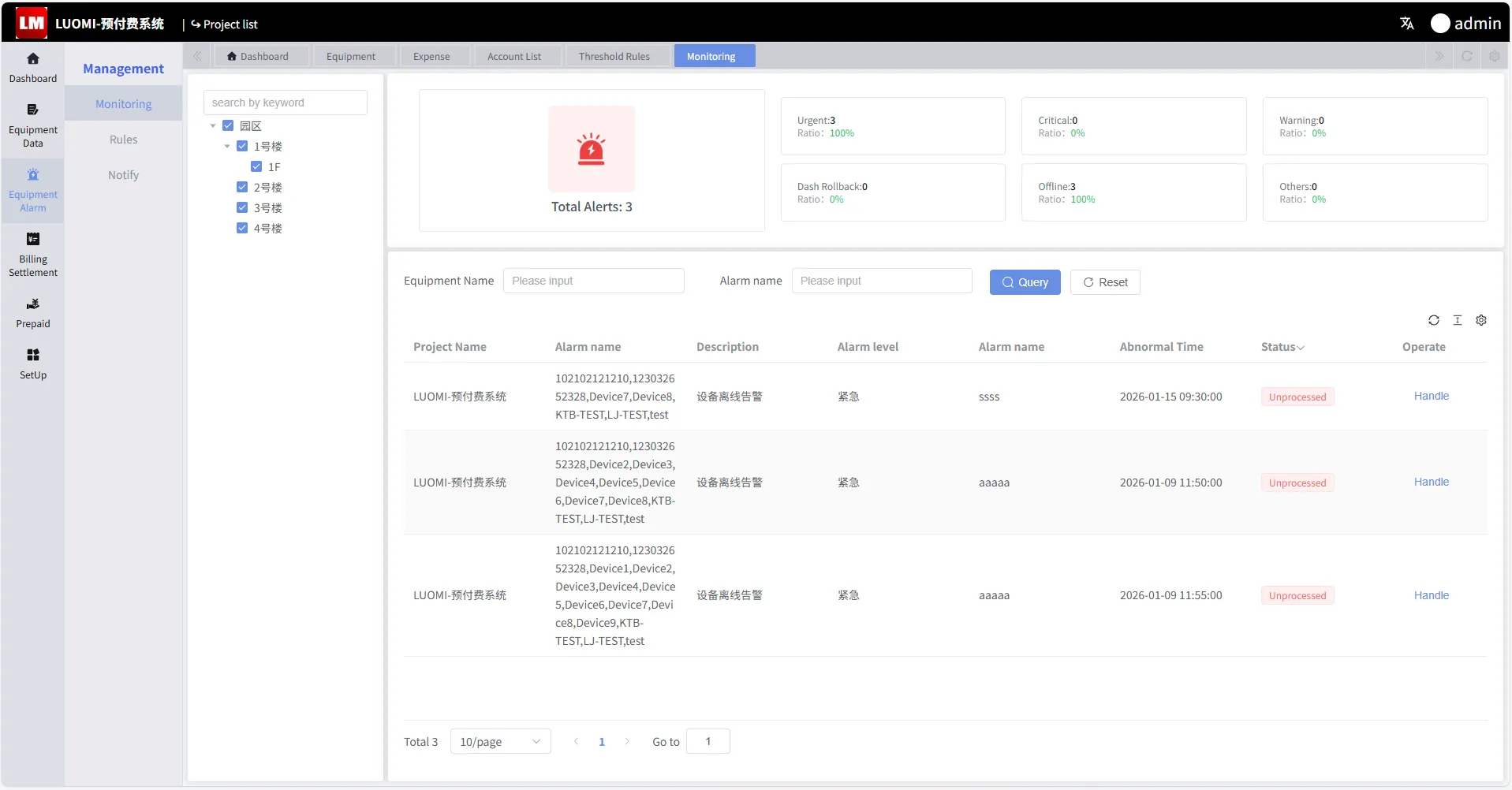 Alert management interface