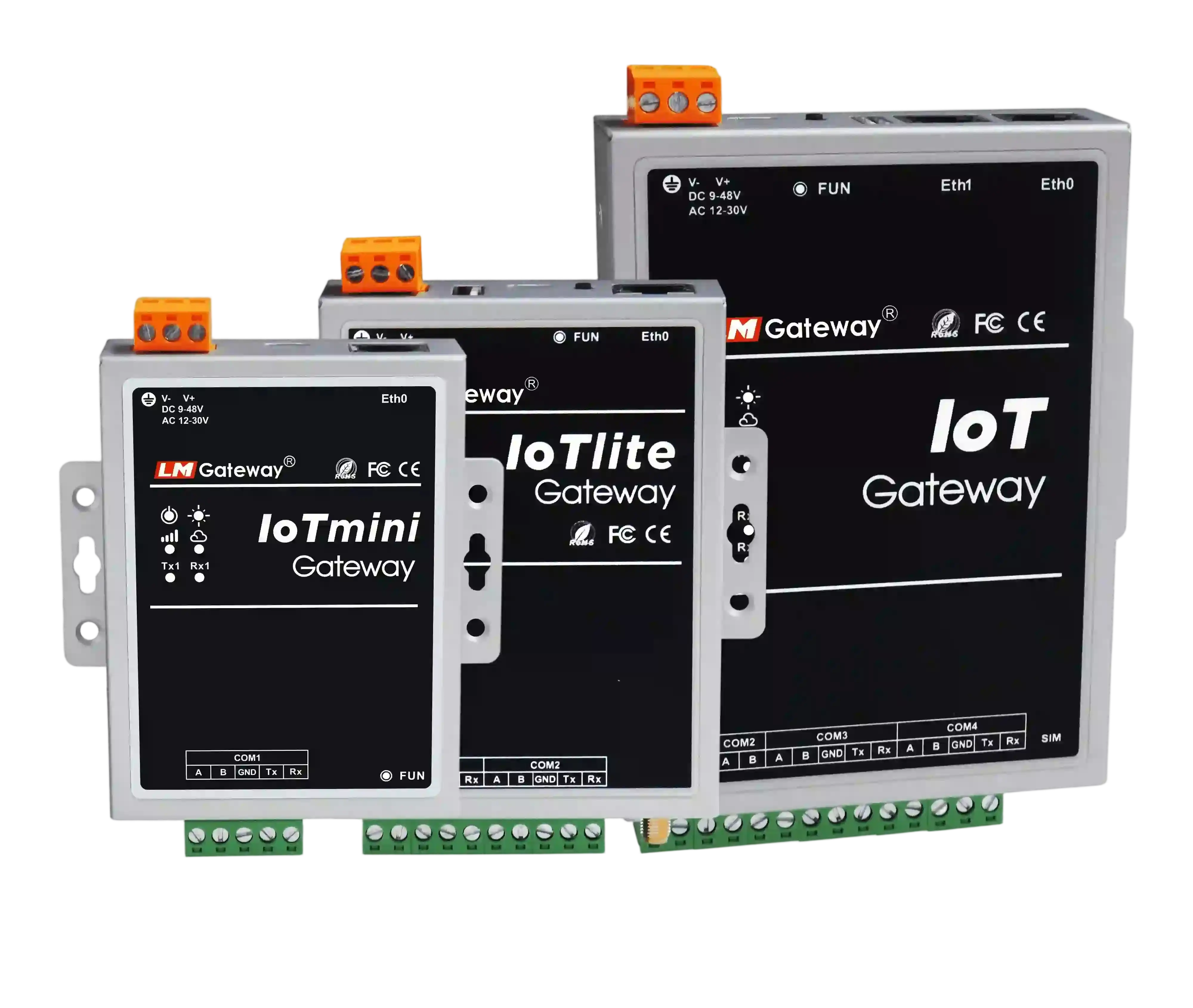 LM Gateway402-IoT